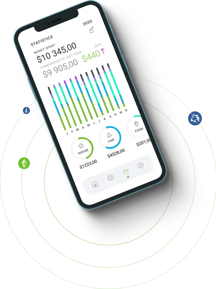 Immediate Savage 360 - Exploring the Boundless Opportunities within Digital Asset Trading